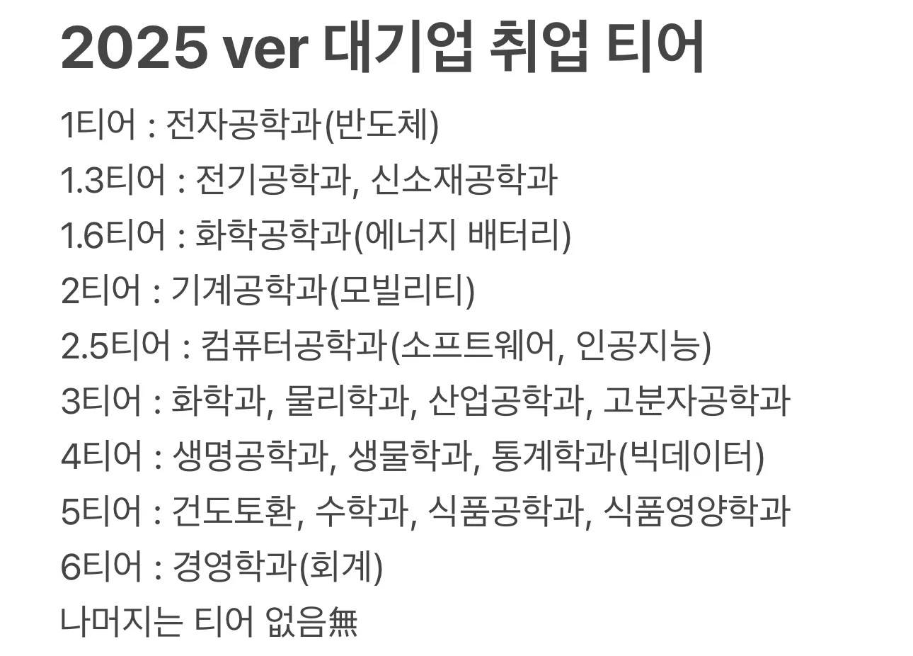 2025 ver 대기업 취업 티어 전공_1.jpg.webp