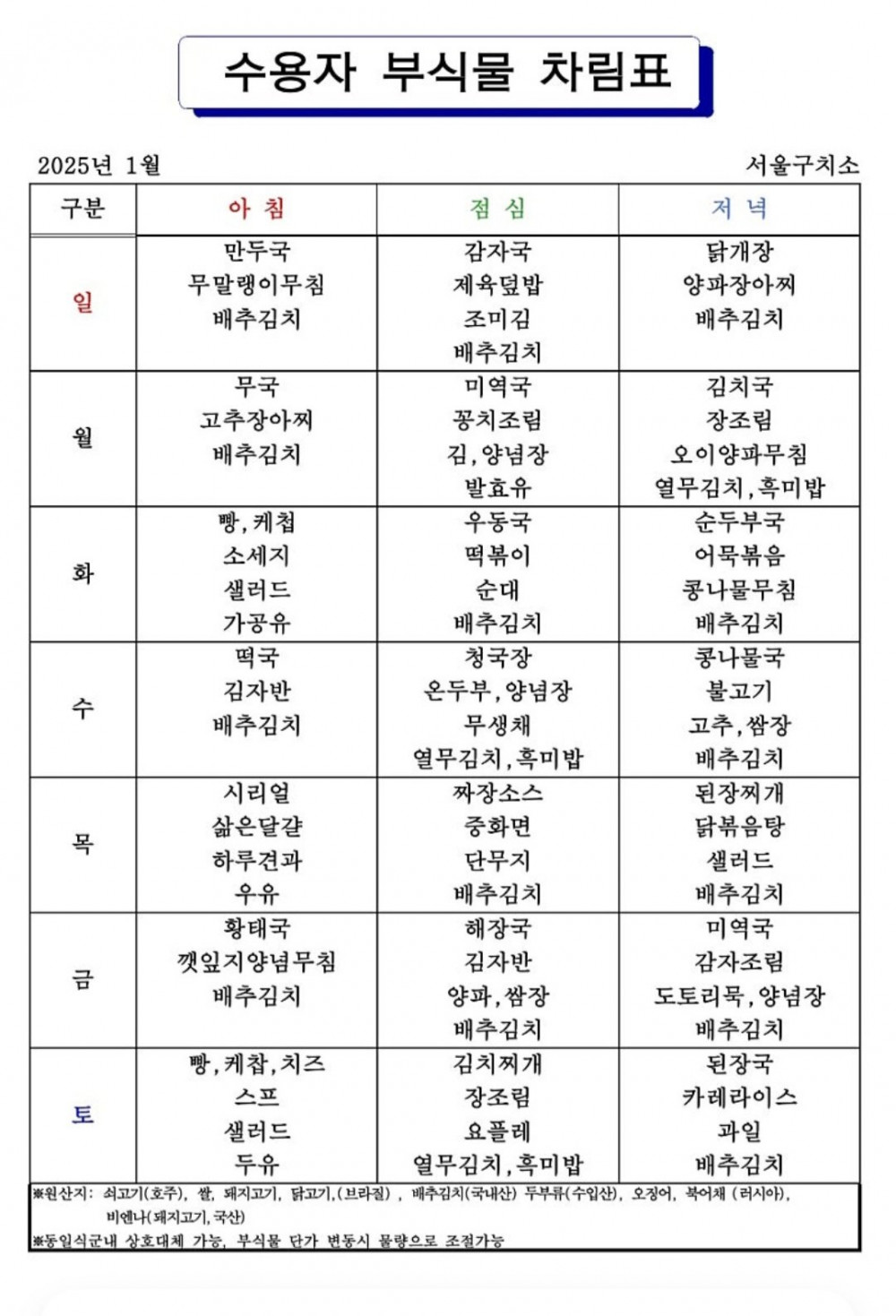 서울구치소 1월 식단표_1.jpg